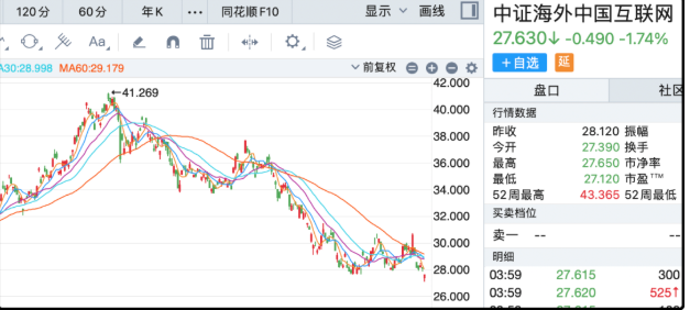 盘后出了这么大的事,影响深远 盘后出了这么大的事,影响深远