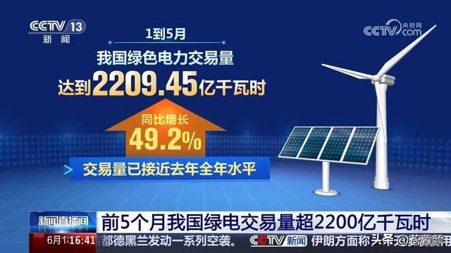 世界首例:中国把1950吨的“铁疙瘩”沉进东海 世界首例:中国把1950吨的“铁疙瘩”沉进东海
