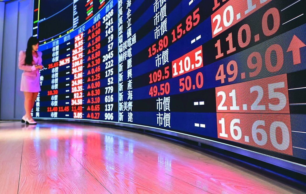 COMPUTEX开幕,大盘震荡逾千点,台股再续当冲天堂,指数稳沿5日线前进,支撑... COMPUTEX开幕,大盘震荡逾千点,台股再续当冲天堂,指数稳沿5日线前进,支撑...