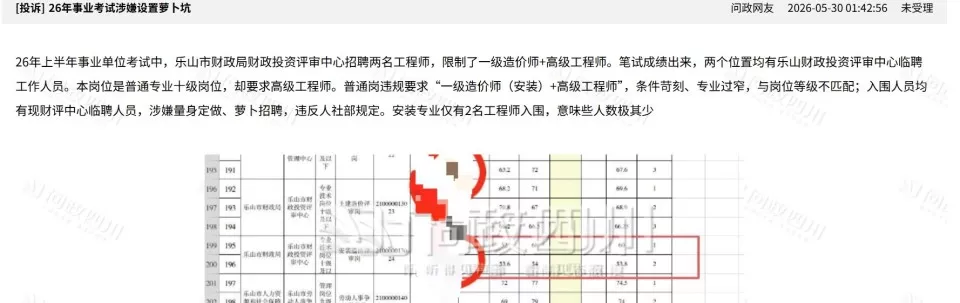 事业单位招考2名临聘人员进面试 被质疑为“萝卜岗”