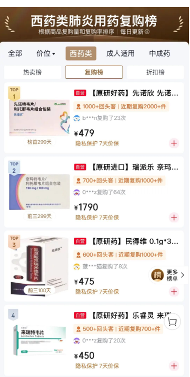 无人注意的角落里,新冠确诊数量还在上升 无人注意的角落里,新冠确诊数量还在上升