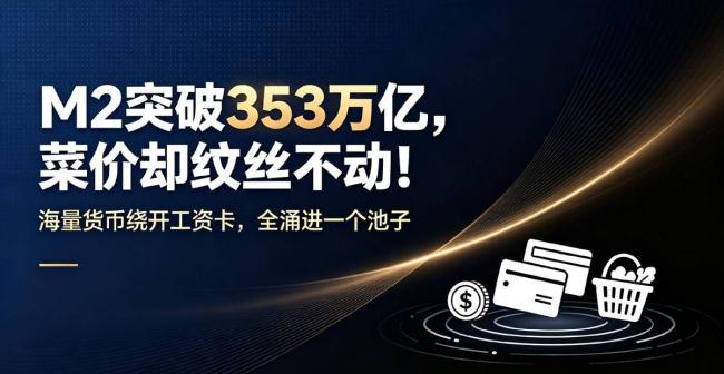 中国M2已破356万亿！菜市场物价却不涨